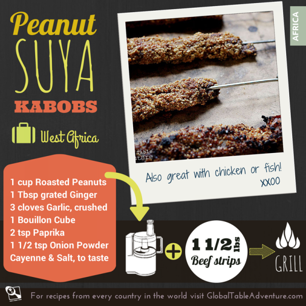 World Nut Day Recipe: Suya Kabobs from West Africa