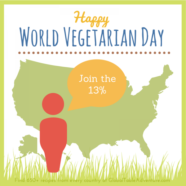 World Vegetarian Day - percent of vegetarians in the US